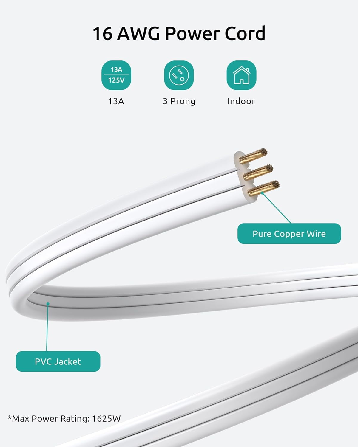 Flat Extension Cord Short 3ft, ETL Listed, Indoor 3 Prong Extension Cord with 900J Surge Protector, 13A/16 AWG, Right Angle Flat Wall Plug, Small Outlet Extender for Kitchen Bathroom, White