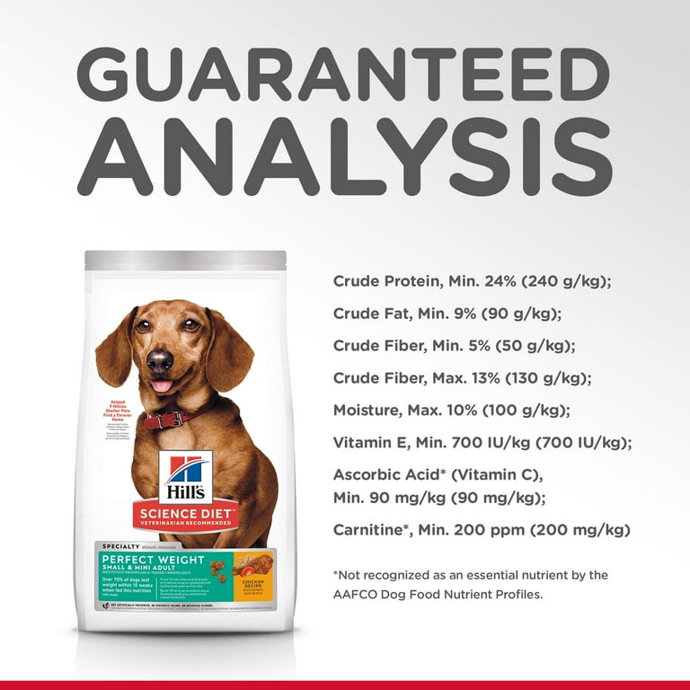 Hill's science diet top perfect weight dog
