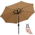 thumbnail image 1 of Patio Umbrella Lights, 104 LEDs String Lights for Parasol, 8 Fairy Modes with Remote Control Decoration Balcony, Garden, Terrace, 1 of 5