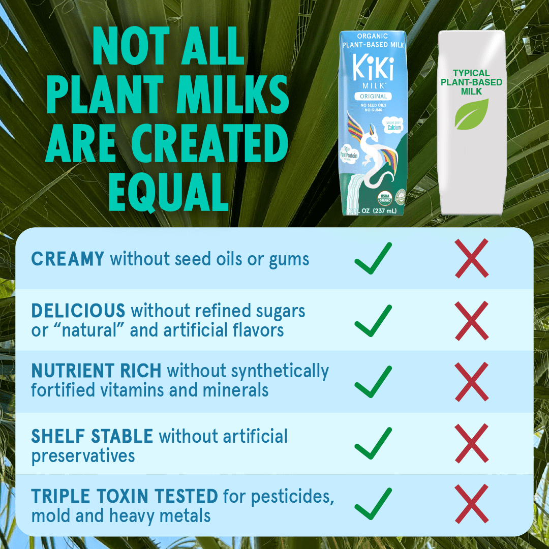 Original Kiki Milk, Organic, Plant Based, Gum Free, GMO Free, Dairy Free, Soy Free, Gluten Free, Glyphosate Free (8 oz • Pack of 12)