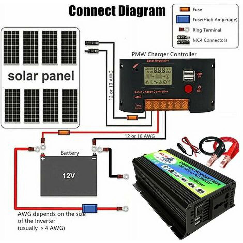 Peak Power 3000W Modified sinusoidal wave inverter High frequency converter DC 12V to AC 220V, Black