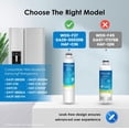 thumbnail image 3 of Waterdrop DA29-00020B Filtro de agua para refrigerador certificado NSF 53 y 42, repuesto para Samsung HAF-CIN/EXP, DA29-00020A/B, DA29-00020B-1, RF263BEAESR, RF28HMEDBSR, 3 filtros (el paquete puede v, 3 of 5