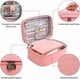 thumbnail image 3 of Makeup Bag Waterproof Cosmetic Bag Leather Makeup Travel Bag Portable Makeup Brush Bag Multifunctional Makeup Organizer Bag for Women, 2-Pack, Pink, 3 of 4