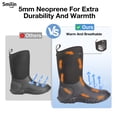 thumbnail image 4 of SMILIN Women's Rubber Garden Boots, Waterproof Insulated Rain Boots, Mid Height for Muck Mud Working Outdoor, Black, Size 7, 4 of 9