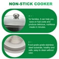thumbnail image 5 of CIMAXIC 28cm Stainless Steel Three-Layer Soup Steamed Dual-Purpose Steamer Multi-Function Steamed Pot Cookware Pot Cooking Gifts(Silver),11.02"X11.02"X6.3", 5 of 5