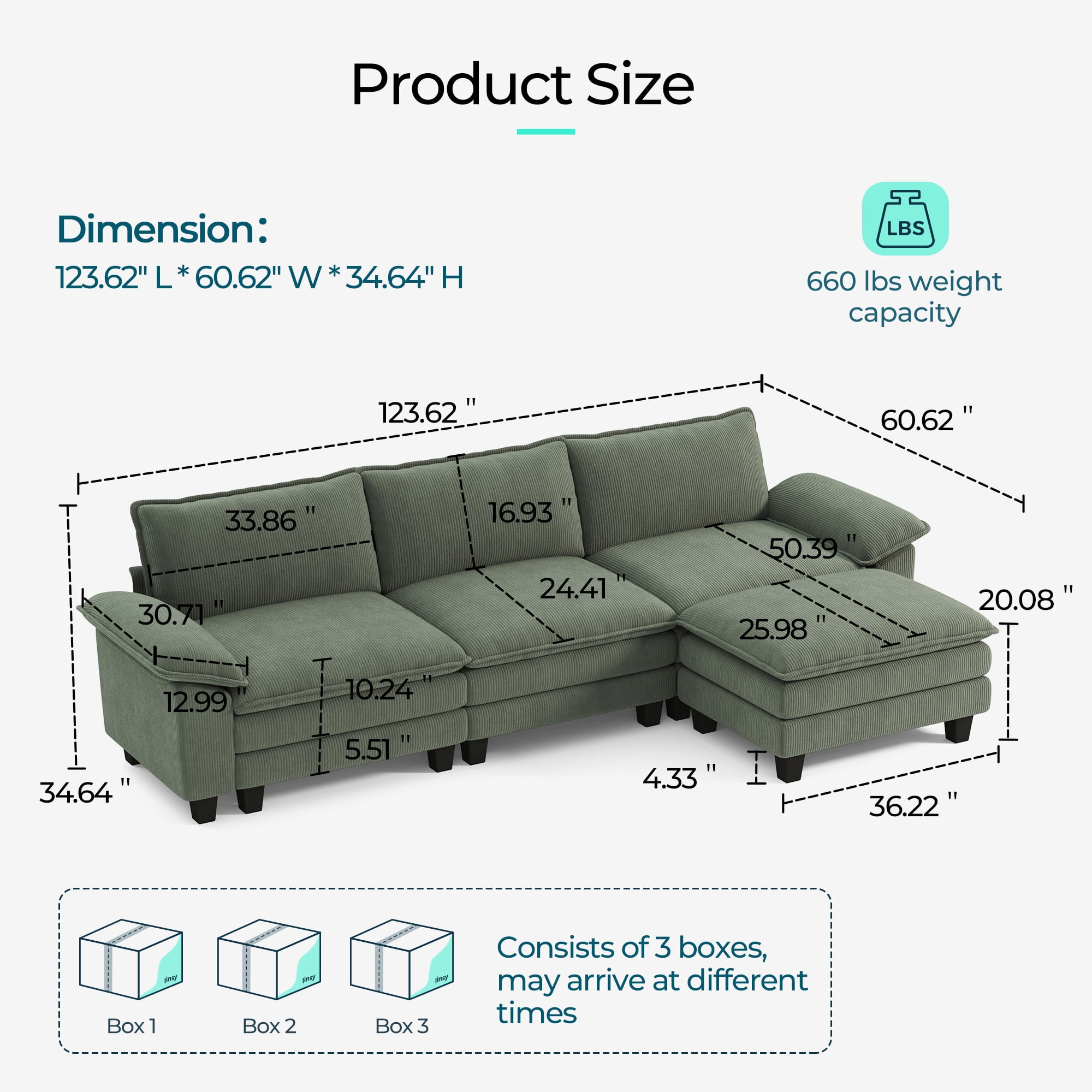Linsy Home 123" Oversized Modular Sectional Sofa with Movable Ottoman, 3-Seat L Shaped Cloud Couch for Living Room, Green