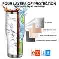 thumbnail image 5 of 40 oz Tumbler with Handle and Straw Leak Proof 40 oz White Marble Cup Insulated Stainless Steel Marble Coffee Travel Mug Slim 40oz Tumbler with Handle Marble Decor Stuff Gifts for Women, 5 of 6