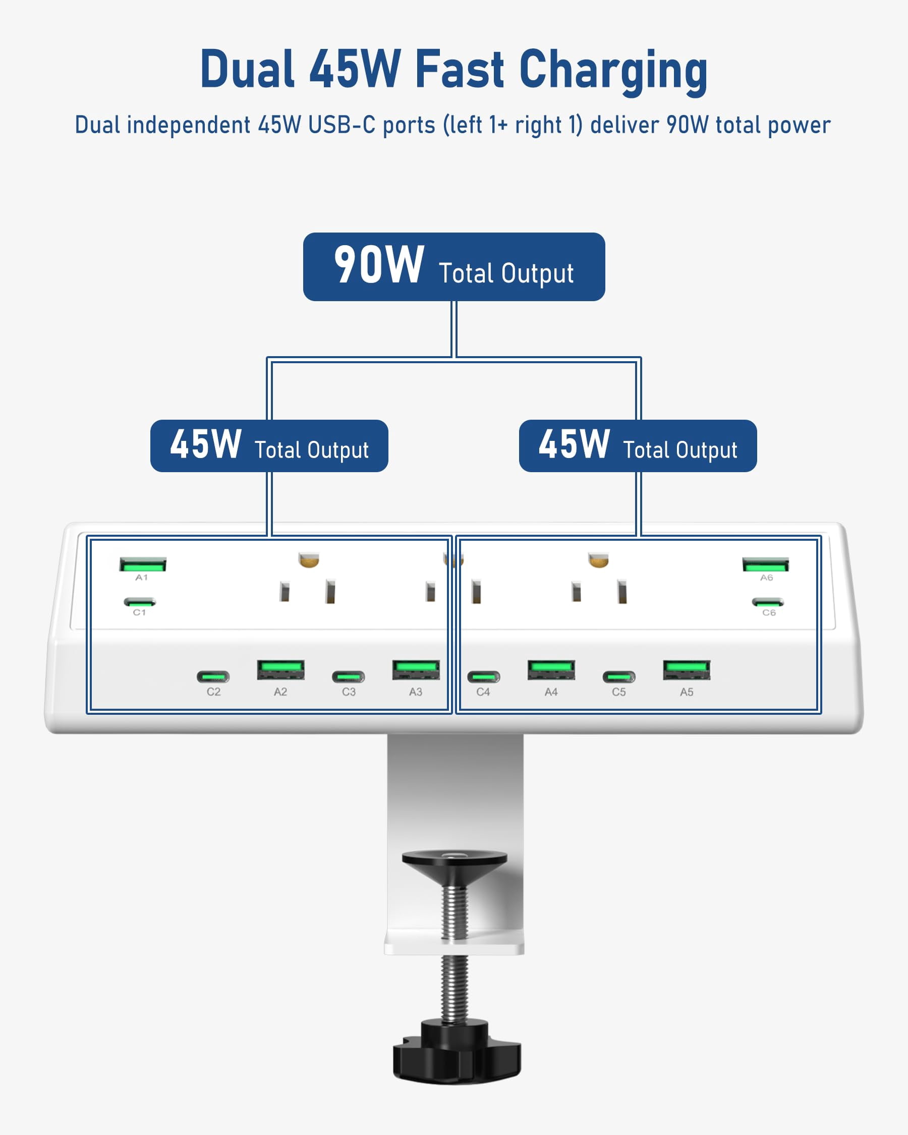 90w Desk Clamp Power Strip 12 Usb Ports (6 Pd 45w Usb-c) Surge Protector Etl Listed Hub Extension Cord Fast Charging Station For Home Office Edge Mount (white  12 Usb-90w)