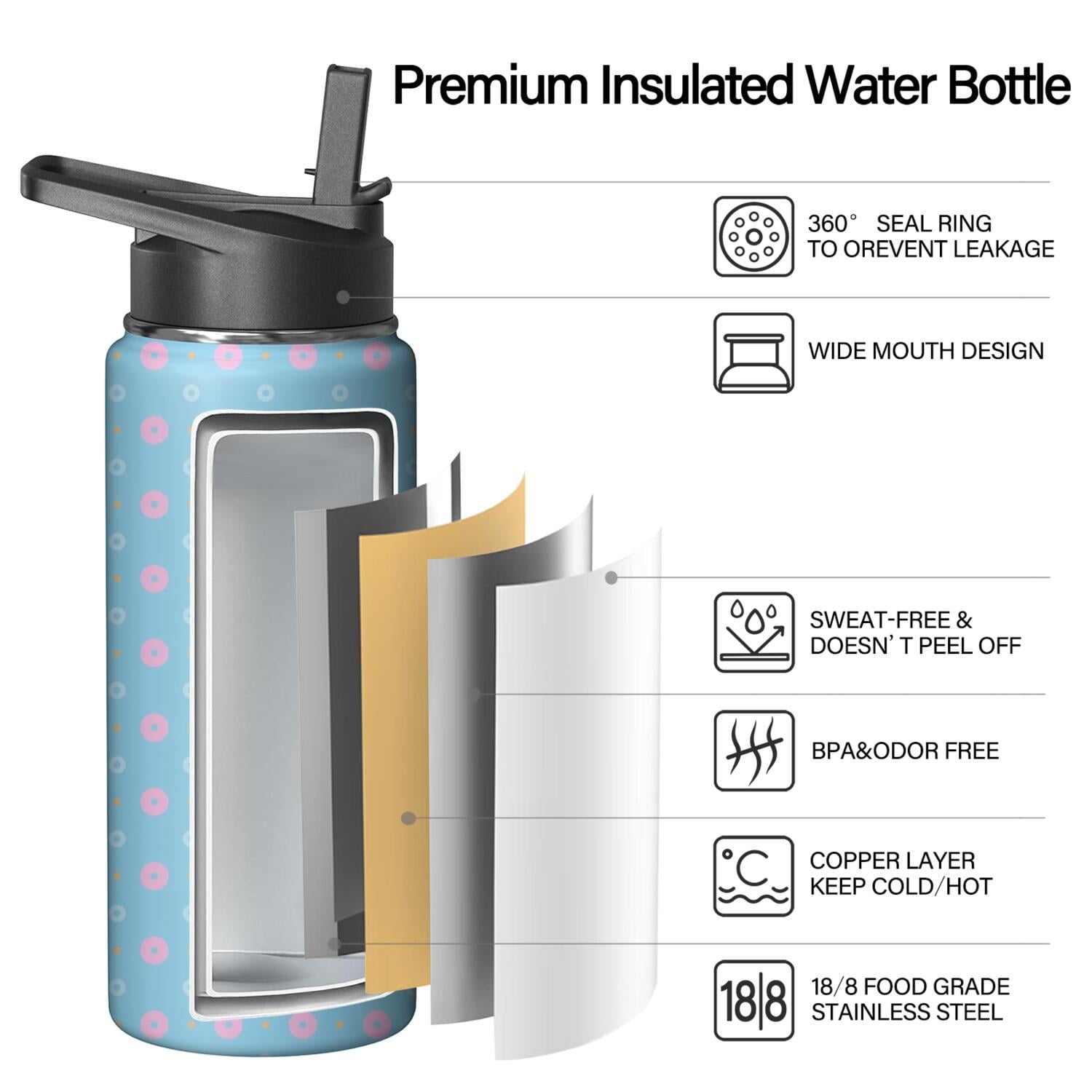 Modern 18 oz Insulated Stainless Steel Water Bottle with Straw & Cleaning Brush , Leakproof, BPA-Free, 304 Stainless Steel, Wide Mouth, Travel Mug for Car, Gym, Office