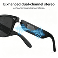 thumbnail image 7 of HBMYN Ai Smart Glasses,Bluetooth Glasses for Women Men,Translator Device 116 Languages,Blue Light Filter&Polarized Uv Protection Lenses, 7 of 7
