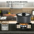 thumbnail image 6 of Sophia & William 8 Pieces Nonstick Granite Cookware Sets Stackable Pots and Pans Set with Detachable Handle,Black, 6 of 6