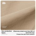 thumbnail image 4 of Sombrero De Pescador De Verano, Gorra Antiultravioleta Para Hombre, Sombrero Protector Solar De Ala Grande Para Pesca Al Aire Libre, Resistente Al Agua Y De Secado Rápido sonducket AP007247-06, 4 of 6