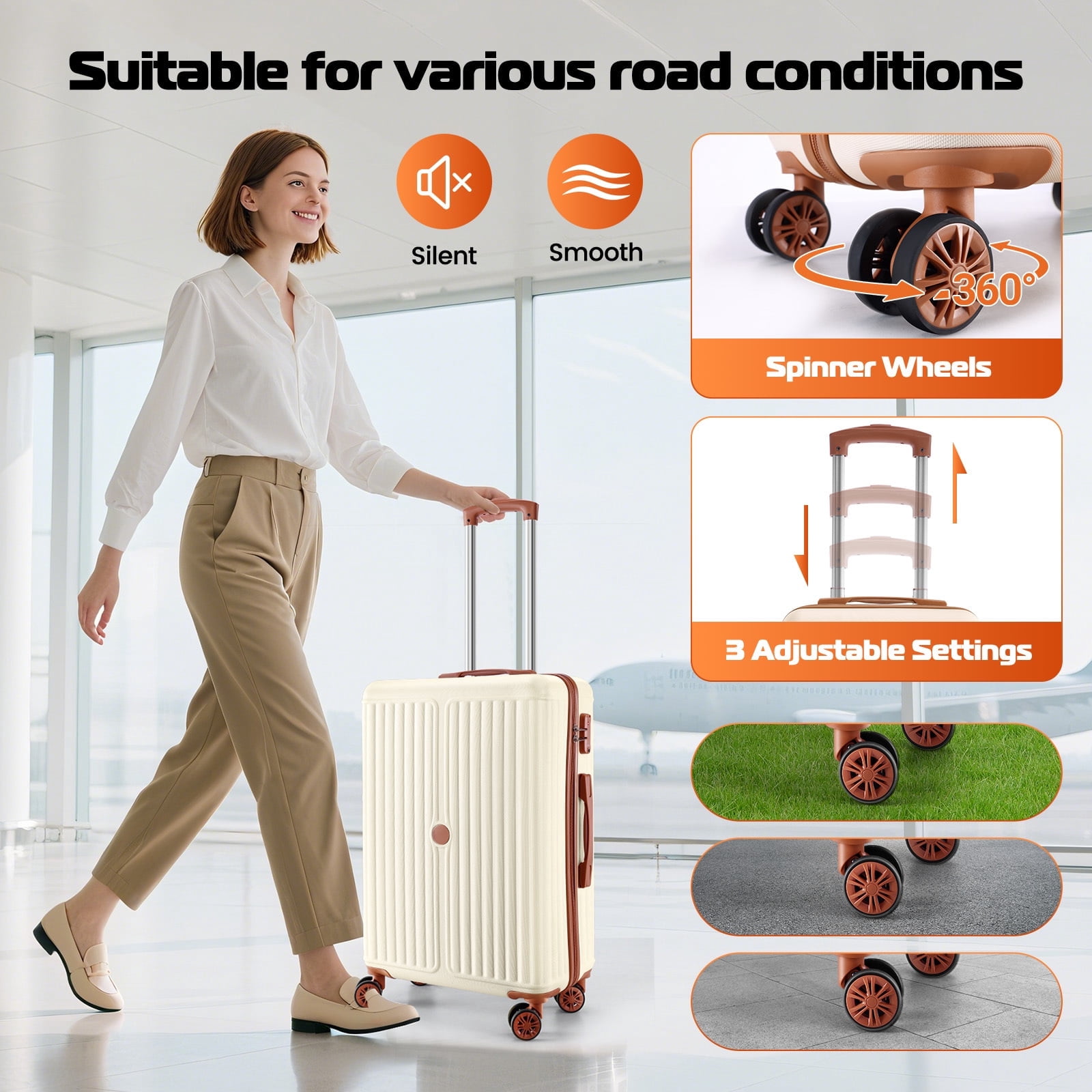 SANOPY 6-Piece Luggage Set with Cosmetic Bag & Duffle, 16” + 20” + 24” + 28” Durable ABS+PC, Smooth-Spinning Wheels & TSA Lock Included