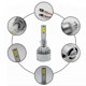 thumbnail image 3 of Bombils de conversión de 2 piezas COB Chip 72W LED 7200LM 6000K Soledad Luz de cabeza H1, 3 of 8