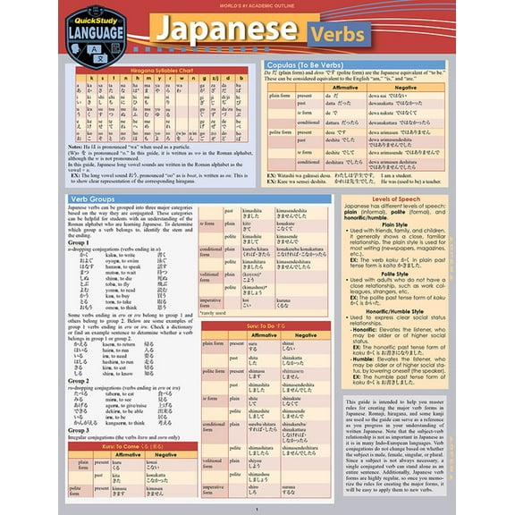 Japanese Verbs : a QuickStudy Laminated Reference Guide