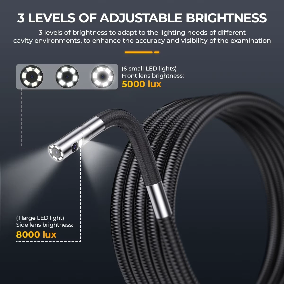 ANCEL Industrial Borescope 4.3" Snake Camera 6.5MM Endoscope, Two-Way HD Endoscope with 7 LED Lights Car Inspection Tool, IP67 Waterproof for Automotive Engine HVAC Wall and Pipe Inspection