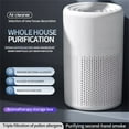 thumbnail image 4 of Air Purifiers for Allergies and Asthma,Trettitre AILKIN Air Purifier for Bedroom Mini Air Purifier for Home,Pets,Office,Small Room,Portable Desktop Air Purifier for Smoke, 4 of 9