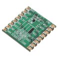 thumbnail image 3 of Module d'Émetteur-récepteur 20 dBm Module d'Émetteur-récepteur à l'Épreuve des Balles avant Programmable Industrie pour Contrôle de Circuit d'Électronique Industrielle, 3 of 8