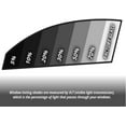 thumbnail image 6 of RockRose 50% VLT Charcoal Nano Ceramic Car Window Tint - Ceramic Window Tint for Car and Home, Excellent Heat Rejection, 99% UV Rejection, and IRR 90% - Size (40" X 78"), 6 of 7