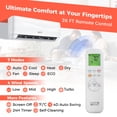 thumbnail image 3 of Costway 18000 BTU Mini Split Air Conditioner & Heater 19 SEER2 1250 Sq. Ft Coverage, 3 of 10
