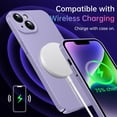 thumbnail image 5 of OriginalFit Slim Case for iPhone 14 6.1'', Ultra Thin Sturdy Protective Phone Case with Full Camera Protection & Anti-Scratch & No Fingerprint Hard Matte Back Cover, Silky-Touch, Lightpurple, 5 of 14