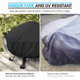 thumbnail image 3 of Unicook Round Fire Pit Cover for 28/30 Inch Firepit or Fire Bowl like Kingso, Landmann, Hampton Bay, Heavy Duty Waterproof Firepit Cover, 32"Dia x 14"H, Black, 3 of 8