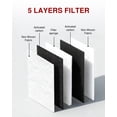 thumbnail image 3 of Puroma Cabin Air Filter with Activated Carbon, Compatible with CP134, CF10134, Honda, CR-V, Passport, Civic, Odyssey, Accord, Pilot, Crosstour, Acura ILX, MDX, ZDX, RLX, RDX, TSX, TLX, 3 of 6