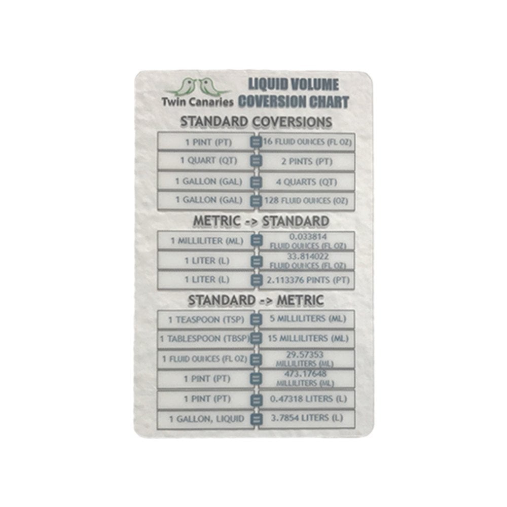 72 Twin Canaries Chart Integra Boost Medium 8 Gram Humidity Pack 62/%