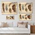 thumbnail image 4 of Designart 'Ethnic Boho Feathers In Earth Tones On White' Bohemian & Eclectic Print on Natural Pine Wood, 4 of 5