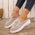 thumbnail image 4 of Miluxas Women's Soft Walking Platform Mule, Casual Slip-On Shoes, Lightweight, Comfortable, Stylish Everyday Footwear Beige 5.5(36), 4 of 7