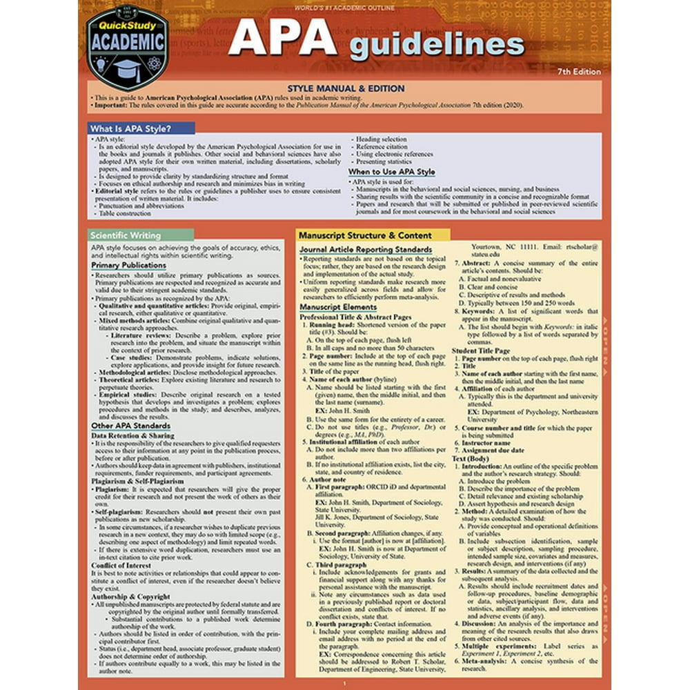 APA Guidelines 7th Edition A Quickstudy Laminated Reference Guide