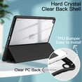 thumbnail image 2 of JETech Case for iPad 10.2-Inch (9th/8th/7th Generation, 2021/2020/2019) with Pencil Holder, Clear Transparent Back Shell Slim Stand Shockproof Tablet Cover, Auto Wake/Sleep (Black), 2 of 7