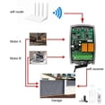 thumbnail image 5 of Tuya WIFI Garage Door Remote Control Receiver 433.92mhz 2CH Receiver, 5 of 5