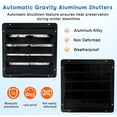 thumbnail image 4 of 24"Shutter Exhaust Fan Wall Mounted,High-Speed 3500CFM Aluminum Blades & Automatic Shutter for Garages, Shops, Greenhouse, Attic Ventilation, AC Motor, 4 of 7