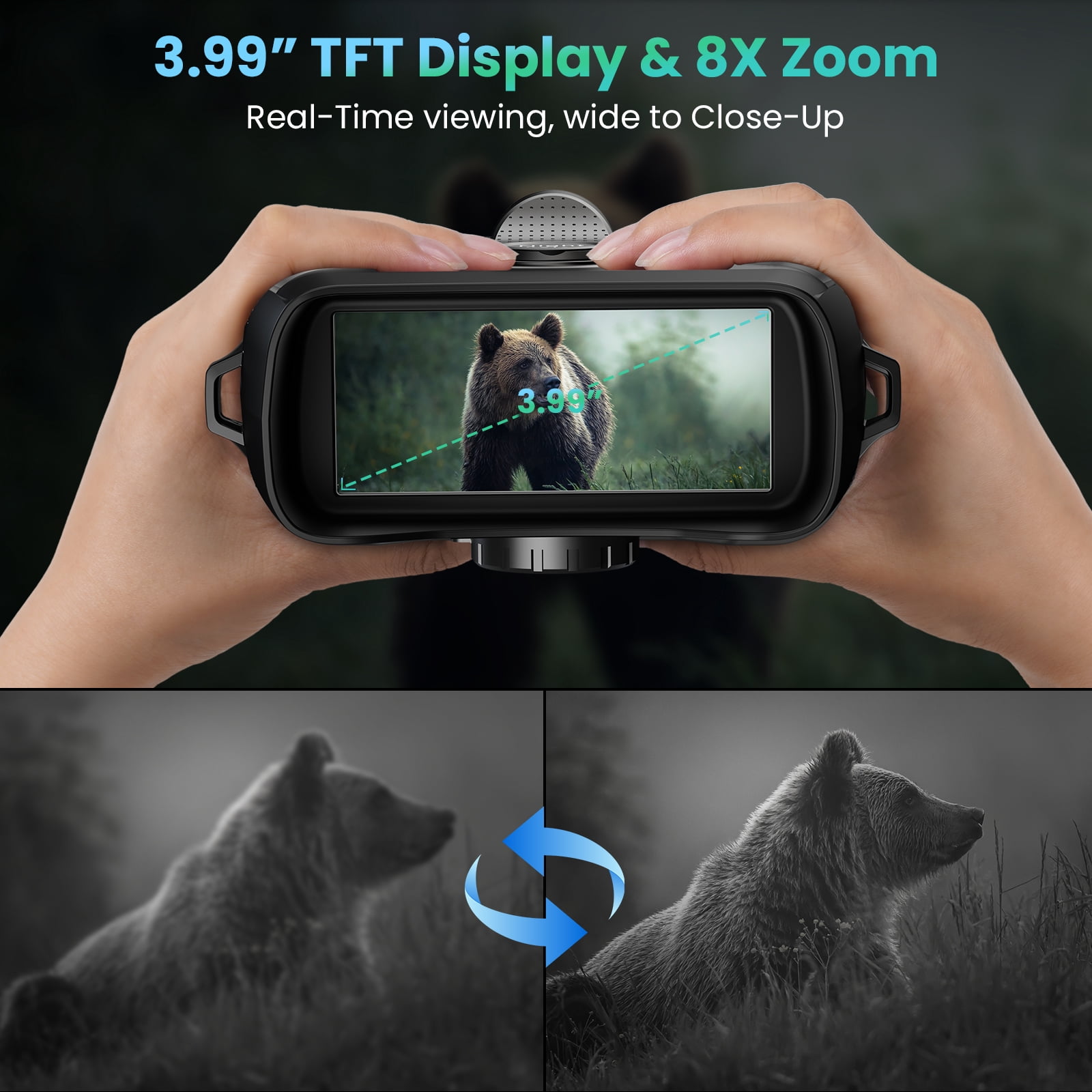 FETERVIC Night Vision Goggles, 4K Video Recording,8x Zoom , with 64GB Memory Card & 5000mAh Rechargeable Battery , Day & Night Vision for Hunting, Camping, Wildlife Observation