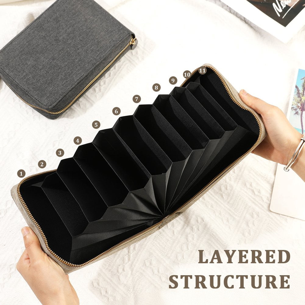 Vjnyvs Circular Needle Storage Bag Knitting Tool Bag Oxford Cloth Weaving Needles Storage Bag Crochet Sewing Accessories Kit Bag