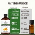 thumbnail image 2 of TRATAK ORGANICS Sweet Orange Essential Oil 118 ML –  100% Pure and Natural for Diffuser, Cleansing, Air Freshener, DIY Soap, Skin Care and Aromatherapy 4 fl oz, 2 of 5