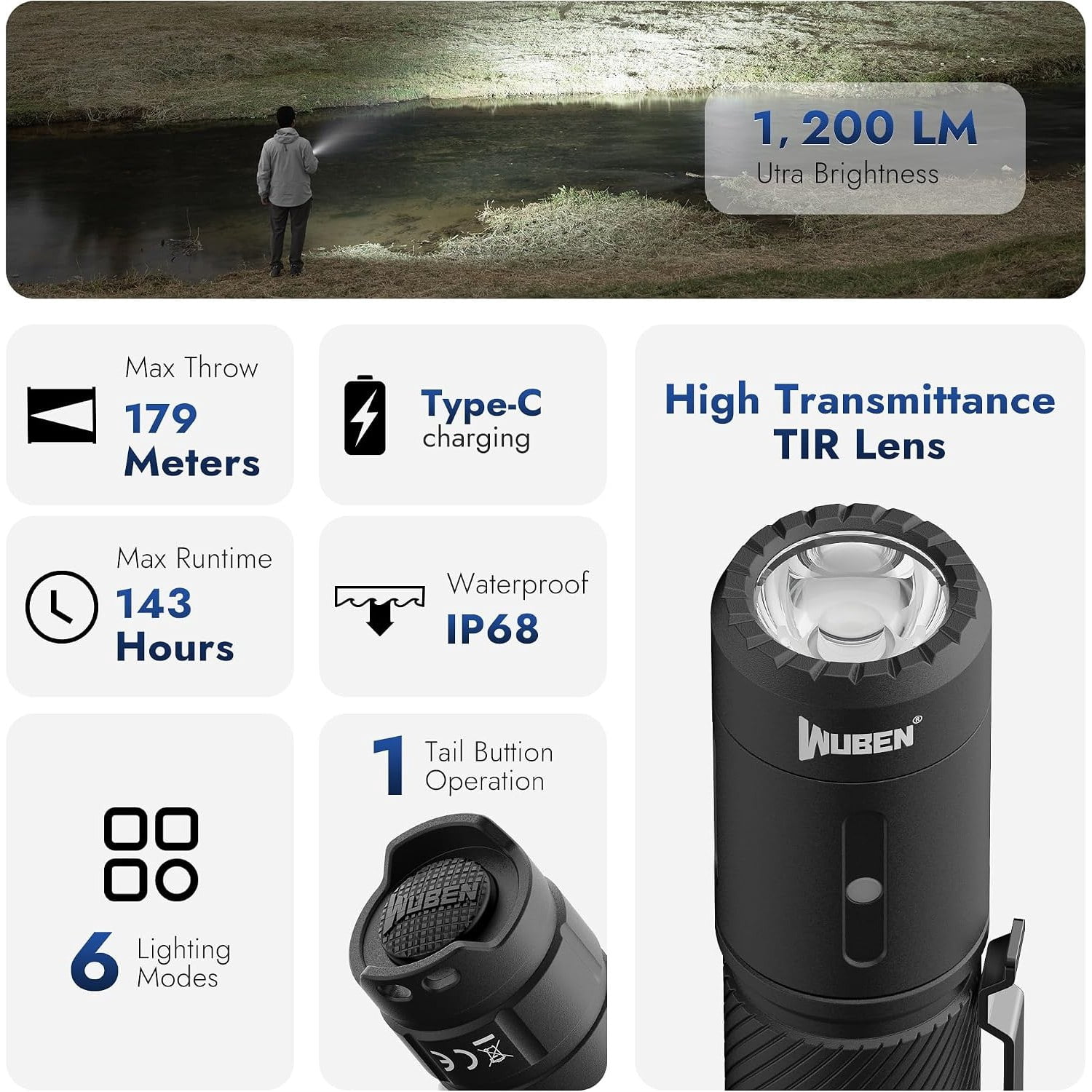 Rechargeable LED Flashlight, 1200 Lumens, 6 Modes, IP68 Water Resistant, Aluminum, 4.87 in, for Camping, Home, Emergency, Hunting, Inspection and Repair