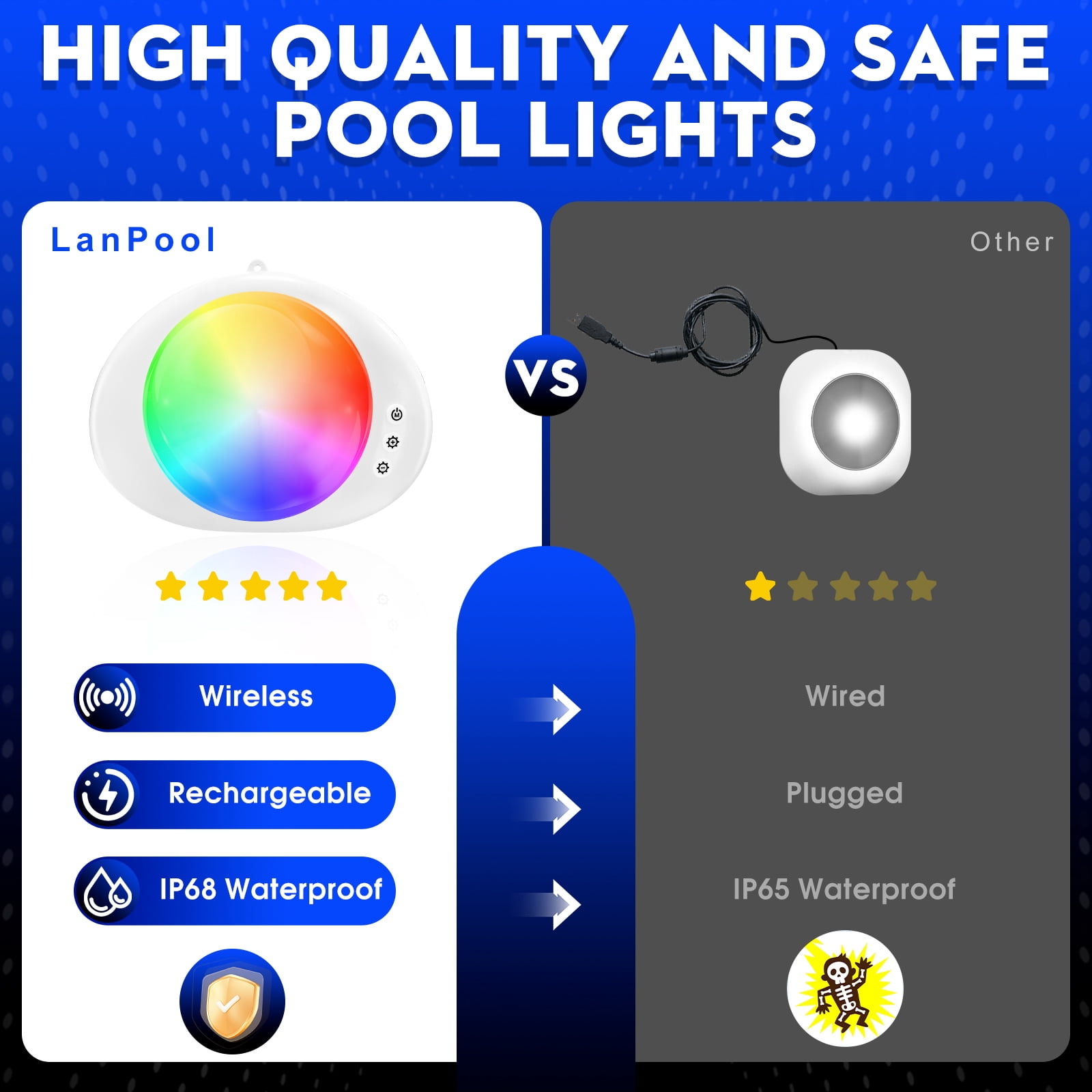Rechargeable Pool Lights,Submersible Pool Lights with Remote,Magnetic Pool Lights Underwater,Floating LED Pool Lights for Above Ground Pool Lights Waterproof,Color Changing Inground Pool Light