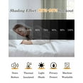 thumbnail image 5 of Farmhouse Sage Green White Striped Blackout Curtains 84 Inches Long for Bedroom, Modern Stripes Thermal Insulated Room Darkening Black Out Window Curtain Panels Grommet Drapes for Living Room, 5 of 8