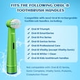 thumbnail image 5 of GENKENT Kids Toothbrush Replacement Heads Compatible with Oral B, 12 Pcs Soft Bristles Electric Toothbrush Heads Refill for Kids Aged 3-12, 5 of 7
