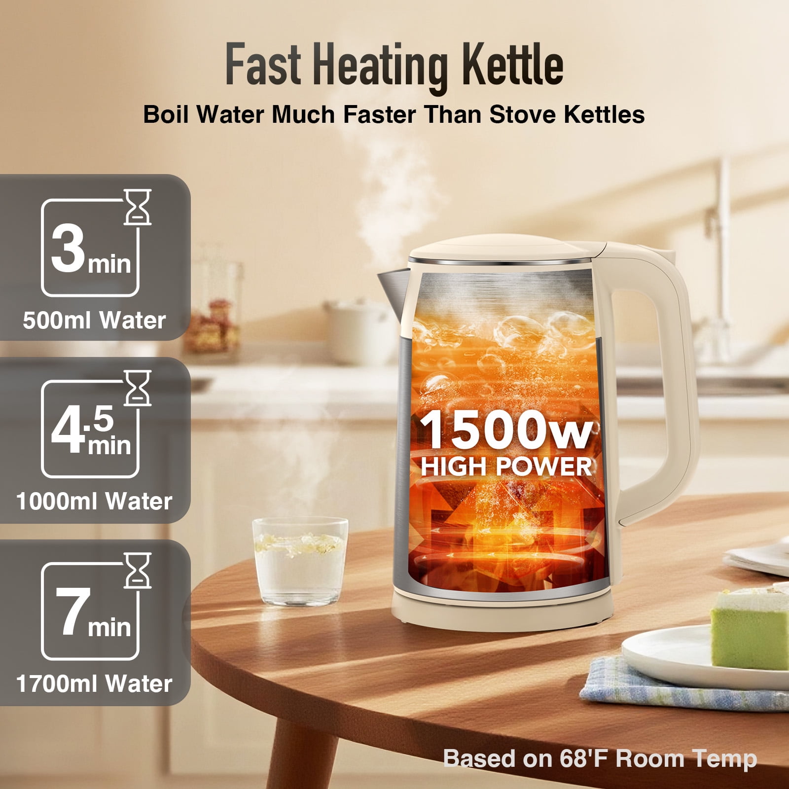 Mecity Electric Kettle Touch Screen Temperature Control Water Boiler, 6 Preset Temperature Programs, 2 Hours Keep Warm, 1.7 Liter, Cream White with Stainless Steel Body