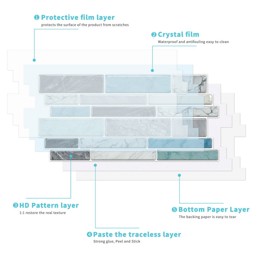Peel and Stick Backsplash Wall Tiles,Self-Adhesive,Oil Proof,Waterproof, Removable Wall Panels for Kitchen & Bathroom,Modern Design, Easy Install (9.68x4.72 inch,48 Pack)