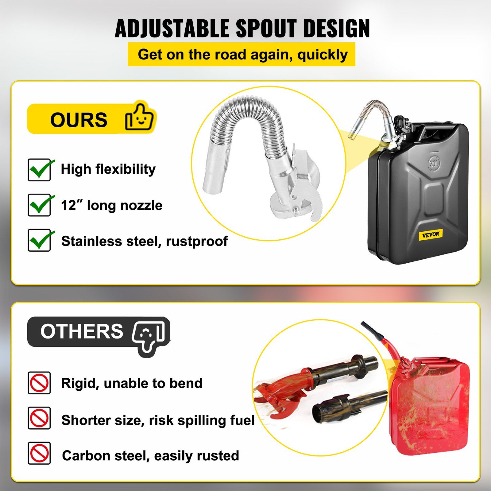 Jerry Fuel Can, 5.3 Gallon / 20 L Portable Jerry Gas Can with Flexible Spout System, Rustproof & Heat-resistant Steel Fuel Tank for Cars Trucks Equipment, Black