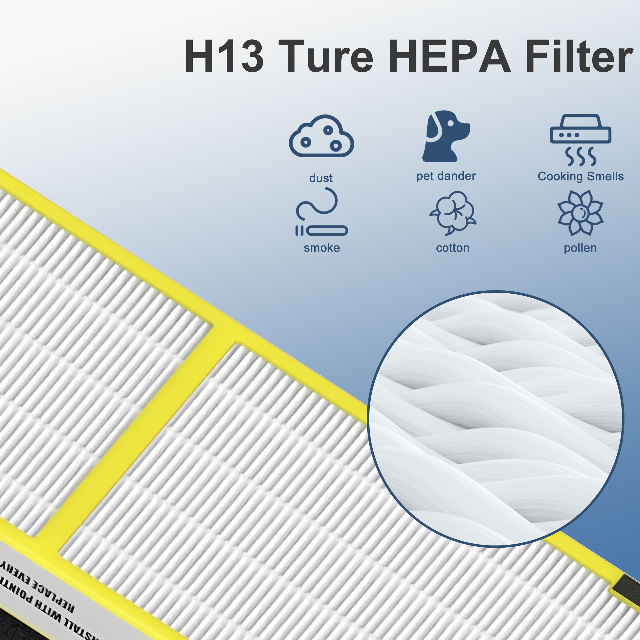 AMI PARTS FLT5000 Filter C True Hepa Replacement for GermGuardian FLT5000 /FLT5111 AC5000 Series Air Cleaners