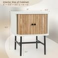 thumbnail image 2 of Gymax Set of 2 Nightstand Compact Modern End Side Table w/ Sliding Doors, 2 of 10