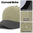 thumbnail image 3 of TOPTIE Quick Dry Baseball Cap, Vented Performance Laser Cut Mesh Hat, Adjustable Snapback Cap for Men and Women - White & Grey, 3 of 7