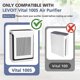 thumbnail image 2 of Hepa Filter for LEVOIT Vital 100S Air Purifier, 2 of 5