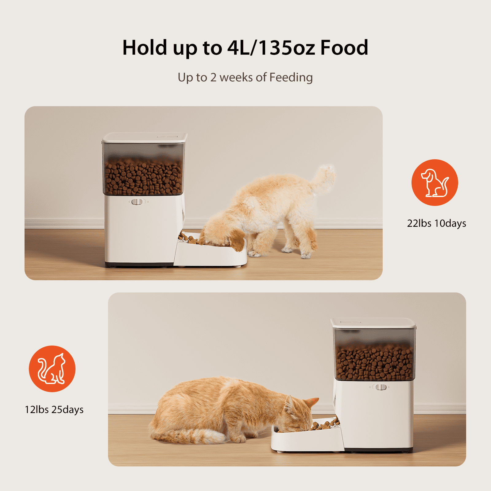 dudupet Automatic Cat Feeder,4L Timed Cats Food Dispenser Smart Pet Feeder Dogs 1-4 Meals per Day