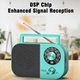 thumbnail image 2 of Radio AM FM SW, Shortwave Radio with Loud Speaker, Battery Powered or Plug in Wall for Home Outdoor Emergency US Plug, 2 of 7